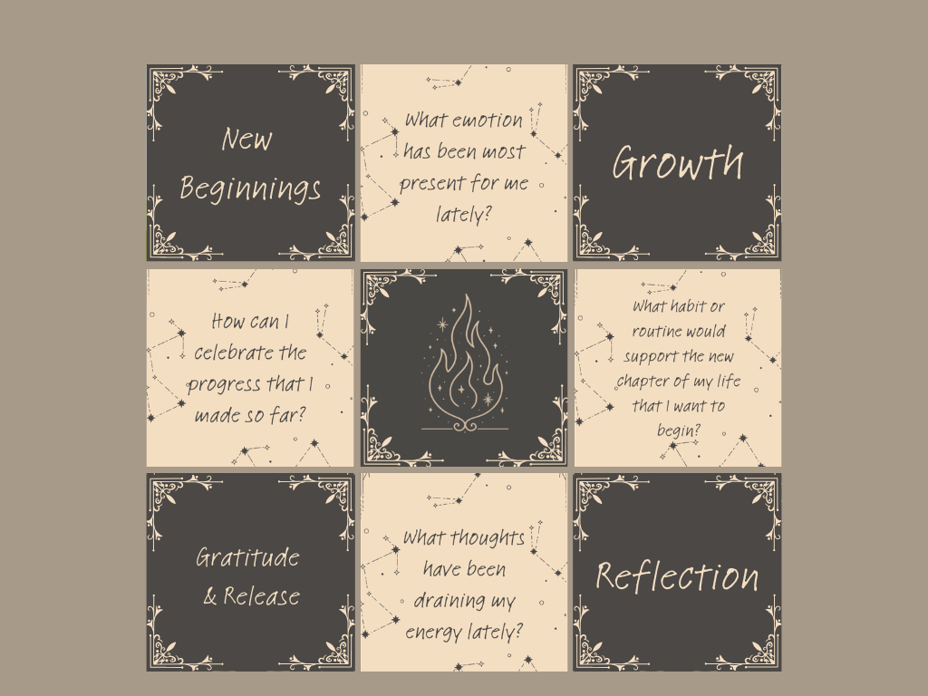 TheWitchLantern - The self care reflection deck contents